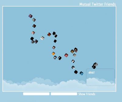 Visualising Mutual Twitter Friends