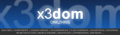X3DOM_OneDotThree X3DOM OneDotThree